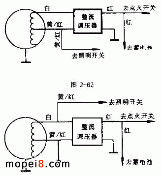 Ħ��܇�Ľ�ǰ��·