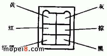 Ħ��܇�c���_�P���ⲿ�������B�Ӳ����е��e�`�ӷ�