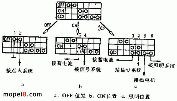 Ħ��܇�c���_�P�ĵ����·