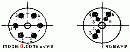 Ħ��܇�c���_�P�������|�c���ֵĆΈA���c�p�A��ʽ����