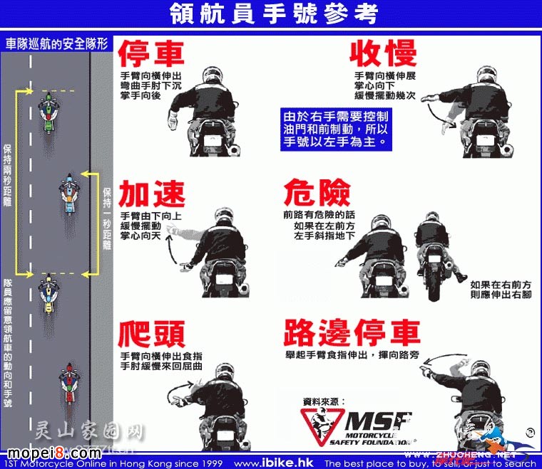 摩托車編隊領航員手勢
