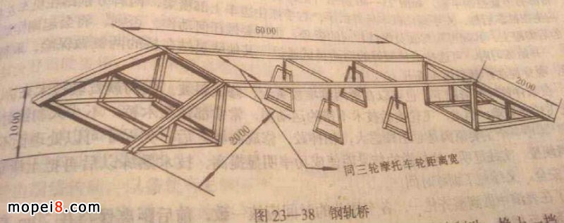 三輪車通過鋼軌橋