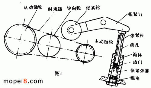 ���걾��JH70 ��Ħ��܇�rҎ朏��o���b��