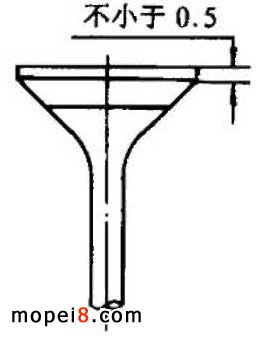 Ħ��܇���T���B