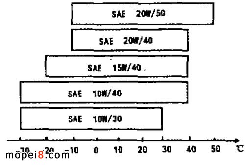 Ħ��܇�����Ͷ༉�͵��x���c�h���ض��������P