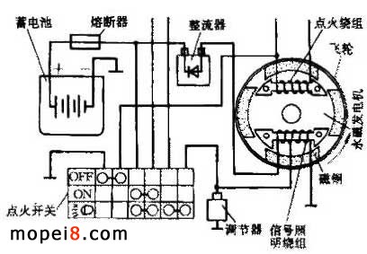 �ľFA50��Ħ��܇늚�ϵ�y����O��