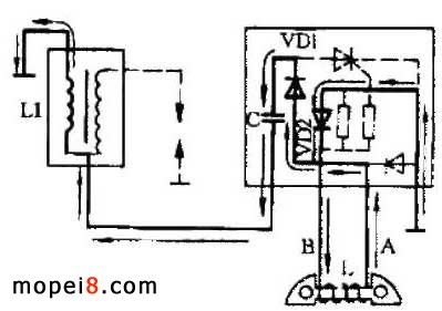 Ħ��܇�c��Ȧԭ��D