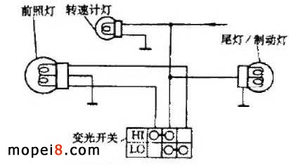 �ľFA50��Ħ��܇�����b�ýM�ɈD