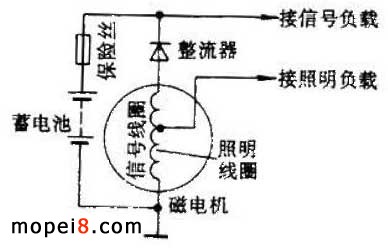 Ħ��܇��늙C�Y��