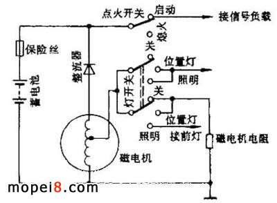 ����MX100��Ħ��܇ȫ�Ӵ�늙C����·�D