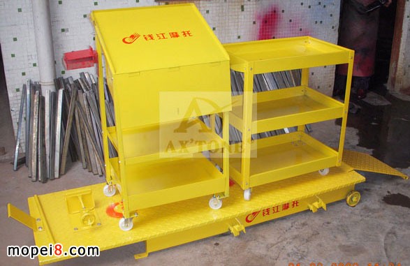 �X��Ħ�е�ؐ����𹤾�