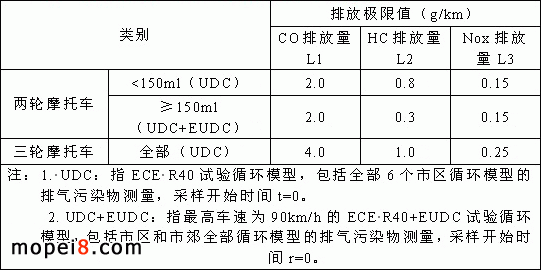 Ħ��܇��Ⱦ���ŷŘO��ֵ�Ї��ڢ��A��