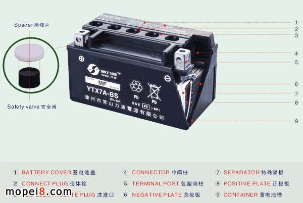 ��������S�o(h��)Ħ��܇��늳صĘ�(g��u)��D��