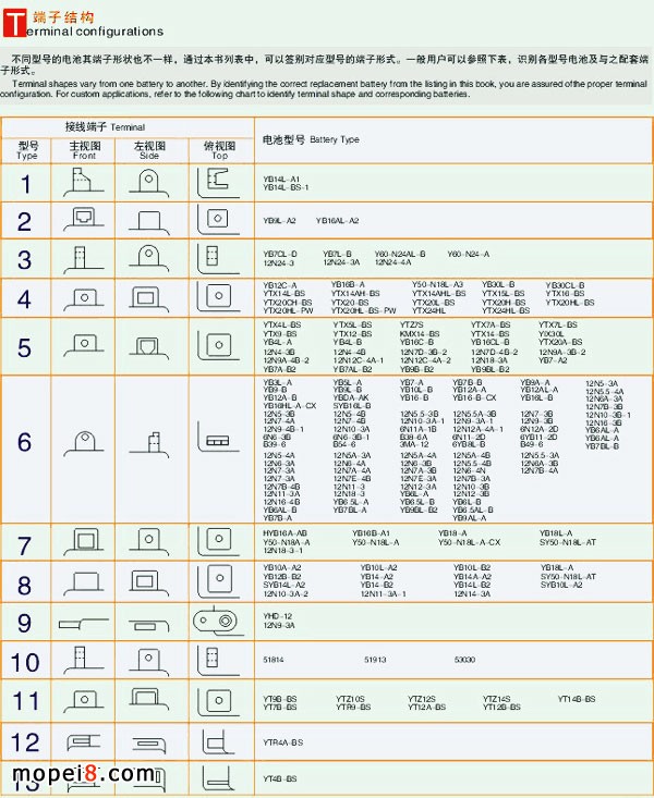 ������늳صĶ��ӽY(ji��)��(g��u)