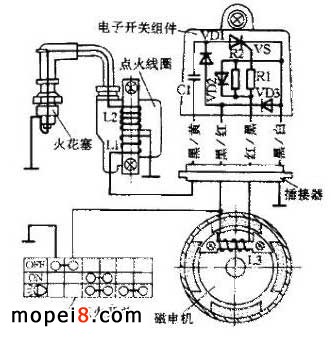 �ľFA50��Ħ��܇��ݷ��ʽ�c��ϵ�y�·�D