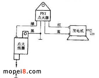 ����c����Ħ��܇�c�����·�D2
