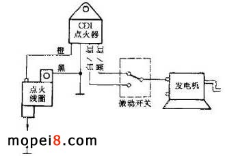 ����c����Ħ��܇�c�����·�D3