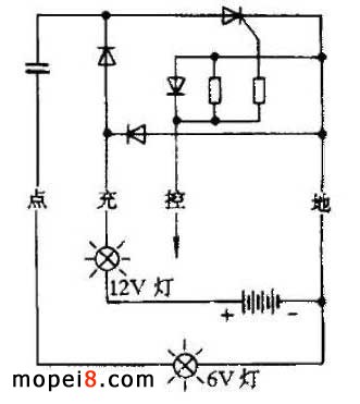 CDI����c����CDIĦ��܇�c�����ĺ��Μyԇ