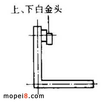 研磨和調整摩托車斷電器白金的方法