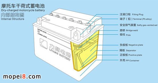 Ħ��܇�ɺ�ʽ��늳؃Ȳ��Y���D