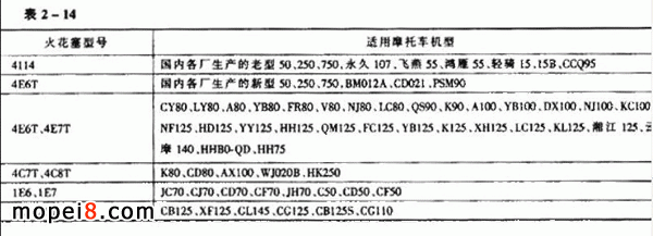 Ħ��܇�x����a������