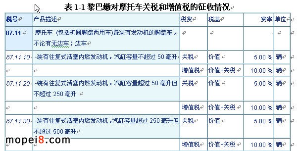 ����ی�Ħ��܇�P������ֵ��������r