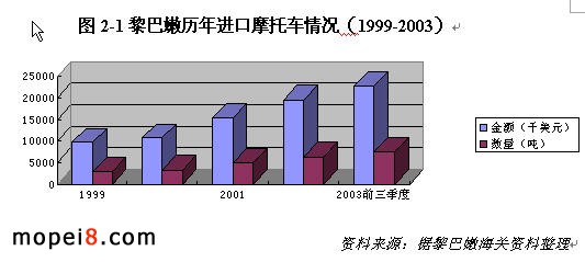 ����ۚv���M��Ħ��܇��r