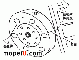 Ѹ�_Ħ��܇�l�әC�c����ǰ��