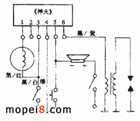 �����Ħ��܇�c�������b����