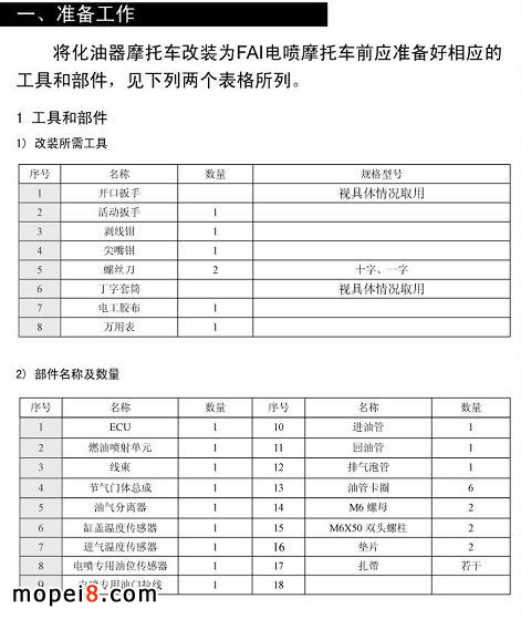 化油器摩托車改裝成FAI電噴摩托車