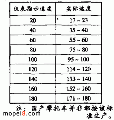 �Ї���܇Ħ��܇�x���ИI�˜���܇�ٱ��Ļ����`���