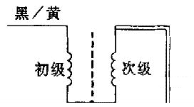 摩托車點(diǎn)火線圈