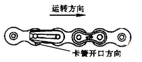 摩托車鏈條卡簧裝置