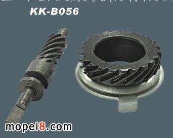 ����KK-B056�P��Ħ��܇�ٶ�Ӌ�X݆���