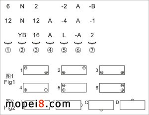 奧特多摩托車電池型號意義