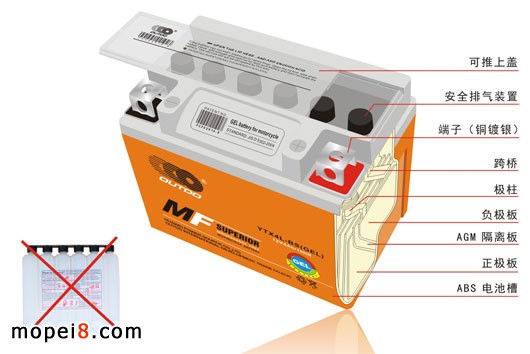 奧特多摩托車電池結構圖