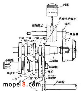 �p�TĦ��܇׃���C(j��)��(g��u)