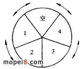 Ħ��܇׃����