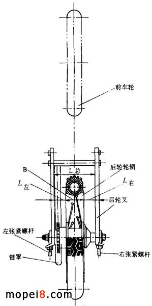 �{(di��o)��Ħ��܇ǰ��݆��ͬһֱ����