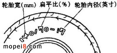 Ħ��܇݆̥Ҏ��ı�ʾ����