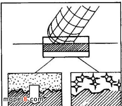 ����݆̥���Ԍ�Ħ��܇�������{��