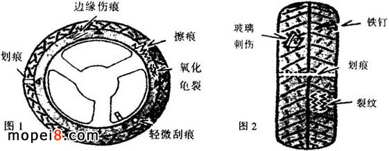 Ħ��܇݆̥�Ƿ��Є���߅�����۲����������Ѽ��p΢�΂�������������Ѽy