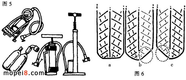 ���õĴ�⹤�߼�Ħ��܇݆̥ĥ�p��r