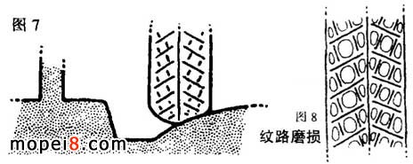 Ħ��܇݆̥��������ĥ�p