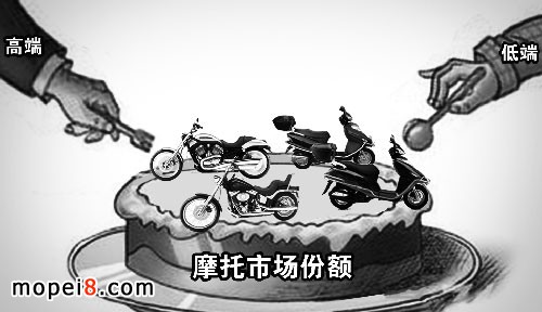 �V�|Ħ��܇�Ј����F�ɘO�ֻ��߶˺͵Ͷ�܇��ʳ���~