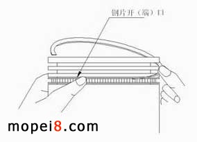 摩托車活塞環安裝示意圖