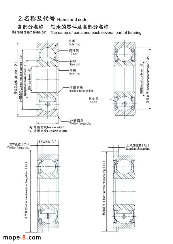 寧波恒蕾軸承各部分名稱