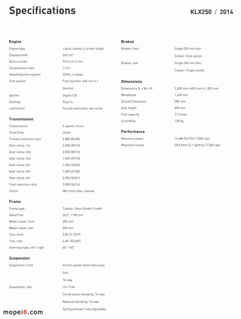 ͬ�r��W�ޡ��ձ��l�۵�2014' KLX250��LX250S��