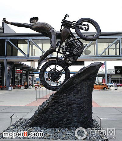 ���ײ����^���ܲ�ͬ�r(sh��)���Ĺ���Ħ��܇