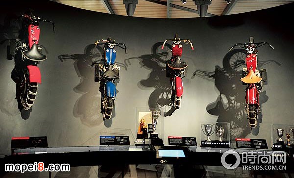 ���ײ����^���ܲ�ͬ�r(sh��)���Ĺ���Ħ��܇